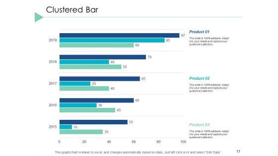 Financial_Projection_Ppt_PowerPoint_Presentation_Styles_Template_Slide_17.jpg