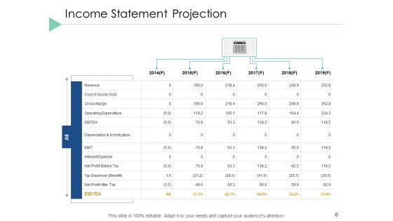 Financial_Projection_Ppt_PowerPoint_Presentation_Styles_Template_Slide_6.jpg