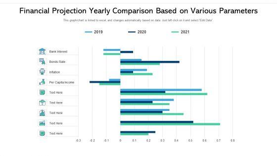 Financial_Projection_Yearly_Comparison_Based_On_Various_Parameters_Ppt_Ideas_Infographics_PDF_Slide_1.jpg