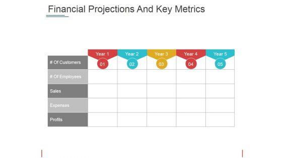 Financial_Projections_And_Key_Metrics_Ppt_PowerPoint_Presentation_Styles_Skills_Slide_1.jpg