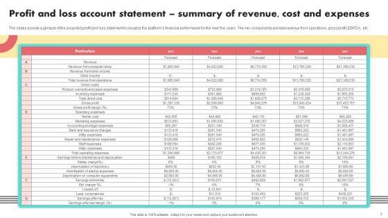 Financial_Projections_And_Valuation_For_A_Computer_Start_Up_Ppt_PowerPoint_Presentation_Complete_Deck_With_Slides_Slide_7.jpg