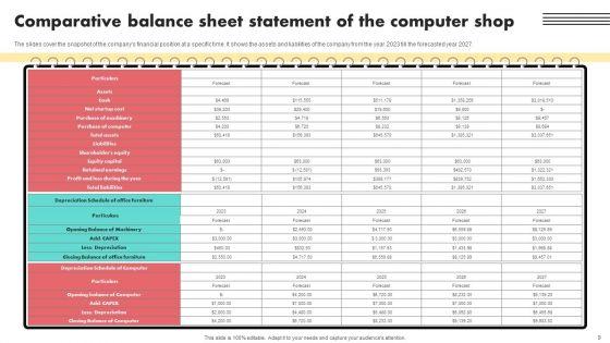 Financial_Projections_And_Valuation_For_A_Computer_Start_Up_Ppt_PowerPoint_Presentation_Complete_Deck_With_Slides_Slide_9.jpg