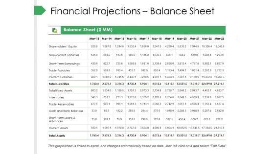 Financial_Projections_Balance_Sheet_Ppt_PowerPoint_Presentation_Gallery_Clipart_Images_Slide_1.jpg
