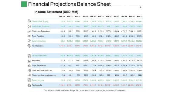 Financial_Projections_Balance_Sheet_Ppt_PowerPoint_Presentation_Gallery_Graphics_Example_Slide_1.jpg