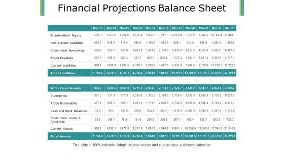 Financial_Projections_Balance_Sheet_Ppt_PowerPoint_Presentation_Gallery_Samples_Slide_1.jpg