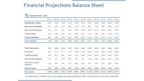 Financial_Projections_Balance_Sheet_Ppt_PowerPoint_Presentation_Portfolio_Tips_Slide_1.jpg