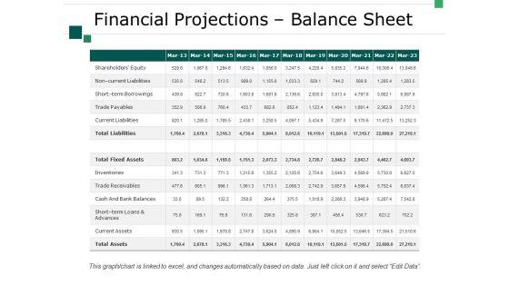 Financial_Projections_Balance_Sheet_Ppt_PowerPoint_Presentation_Show_Microsoft_Slide_1.jpg