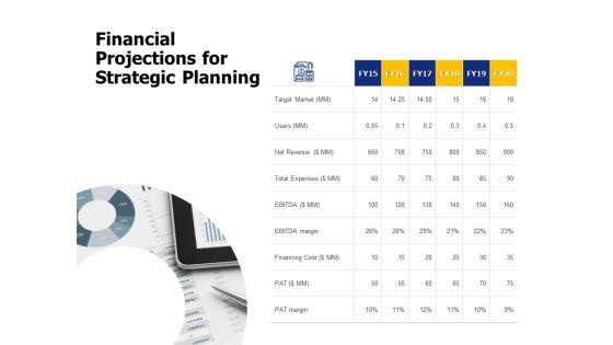 Financial_Projections_For_Strategic_Planning_Ppt_PowerPoint_Presentation_Infographics_Example_Slide_1.jpg