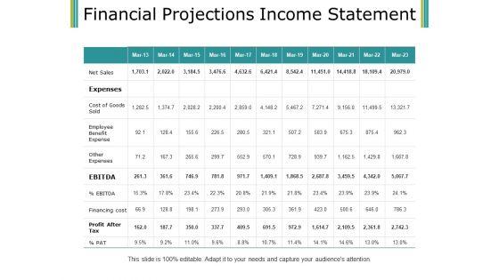 Financial_Projections_Income_Statement_Ppt_PowerPoint_Presentation_Infographic_Template_Icon_Slide_1.jpg