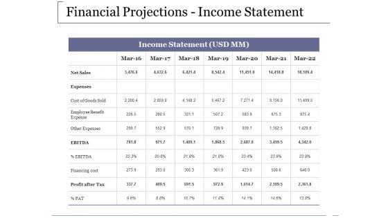 Financial_Projections_Income_Statement_Ppt_PowerPoint_Presentation_Inspiration_Design_Templates_Slide_1.jpg