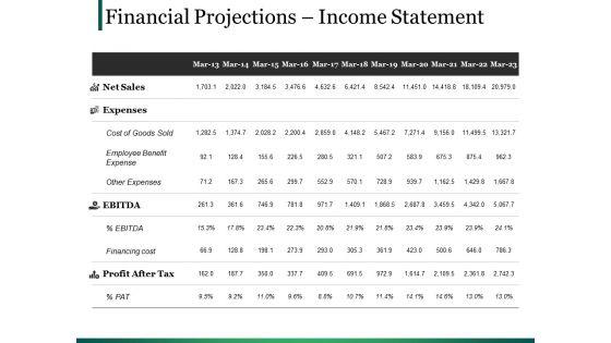 Financial_Projections_Income_Statement_Ppt_PowerPoint_Presentation_Model_Format_Slide_1.jpg