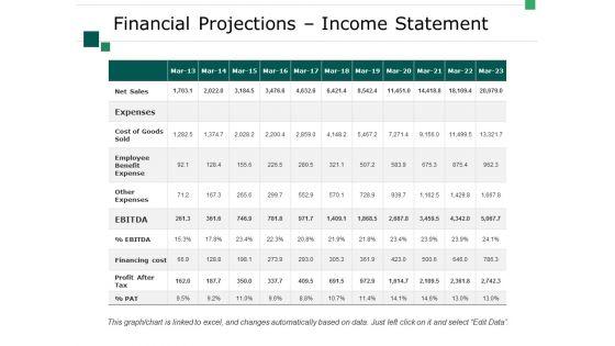 Financial_Projections_Income_Statement_Ppt_PowerPoint_Presentation_Pictures_Design_Inspiration_Slide_1.jpg