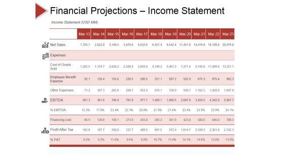 Financial_Projections_Income_Statement_Ppt_PowerPoint_Presentation_Portfolio_Layouts_Slide_1.jpg