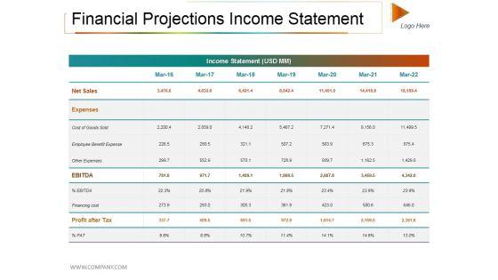 Financial_Projections_Income_Statement_Ppt_PowerPoint_Presentation_Professional_Display_Slide_1.jpg