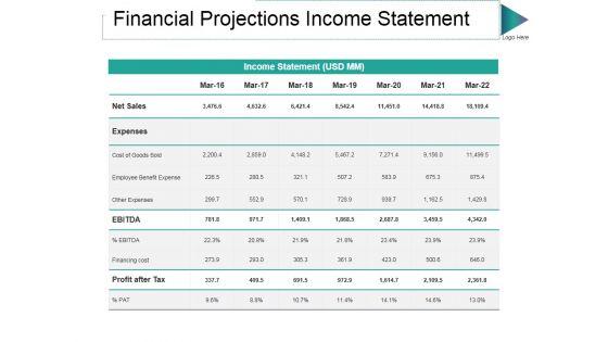 Financial_Projections_Income_Statement_Ppt_PowerPoint_Presentation_Show_Files_Slide_1.jpg