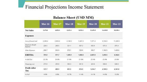 Financial_Projections_Income_Statement_Ppt_PowerPoint_Presentation_Show_Master_Slide_Slide_1.jpg
