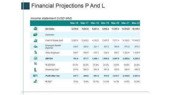Financial_Projections_P_And_L_Ppt_PowerPoint_Presentation_Ideas_Professional_Slide_1.jpg
