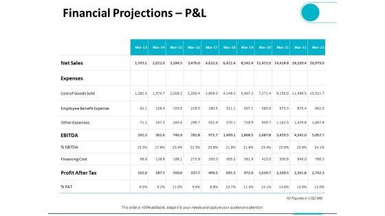 Financial_Projections_P_And_L_Ppt_PowerPoint_Presentation_Slides_Graphics_Slide_1.jpg