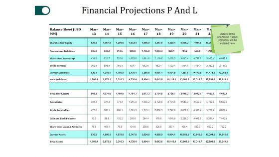 Financial_Projections_P_And_L_Template_1_Ppt_PowerPoint_Presentation_Infographic_Template_Example_File_Slide_1.jpg