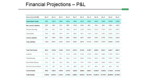 Financial_Projections_P_And_L_Template_2_Ppt_PowerPoint_Presentation_Portfolio_Sample_Slide_1.jpg