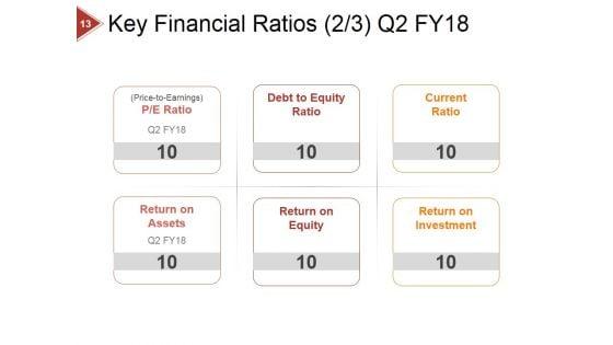 Financial_Ratio_Analysis_Ppt_PowerPoint_Presentation_Complete_Deck_With_Slides_Slide_13.jpg