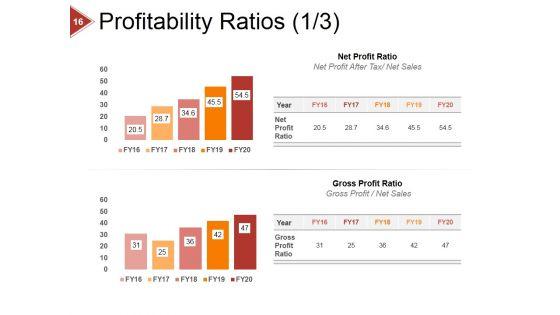 Financial_Ratio_Analysis_Ppt_PowerPoint_Presentation_Complete_Deck_With_Slides_Slide_16.jpg