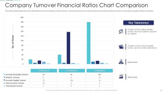 Financial_Ratios_Chart_Ppt_PowerPoint_Presentation_Complete_Deck_With_Slides_Slide_8.jpg