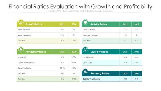 Financial_Ratios_Evaluation_With_Growth_And_Profitability_Ppt_PowerPoint_Presentation_File_Samples_PDF_Slide_1.jpg