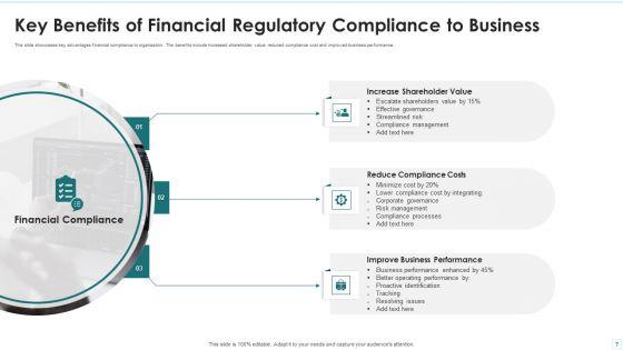 Financial_Regulatory_Compliance_Ppt_PowerPoint_Presentation_Complete_Deck_With_Slides_Slide_7.jpg