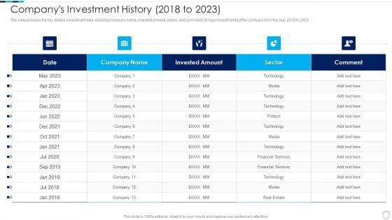 Financial_Report_Of_An_IT_Firm_Companys_Investment_History_2018_To_2023_Portrait_PDF_Slide_1.jpg