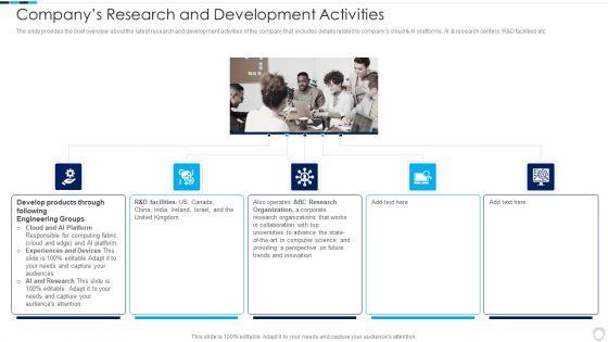 Financial_Report_Of_An_IT_Firm_Companys_Research_And_Development_Activities_Ideas_PDF_Slide_1.jpg