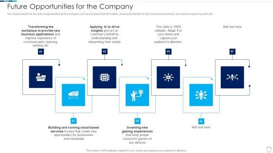 Financial_Report_Of_An_IT_Firm_Future_Opportunities_For_The_Company_Topics_PDF_Slide_1.jpg