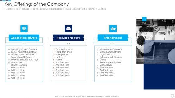 Financial_Report_Of_An_IT_Firm_Key_Offerings_Of_The_Company_Mockup_PDF_Slide_1.jpg