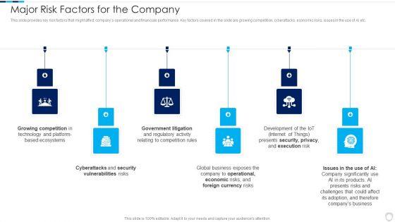 Financial_Report_Of_An_IT_Firm_Major_Risk_Factors_For_The_Company_Demonstration_PDF_Slide_1.jpg