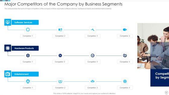 Financial_Report_Of_An_IT_Firm_Ppt_PowerPoint_Presentation_Complete_Deck_With_Slides_Slide_25.jpg