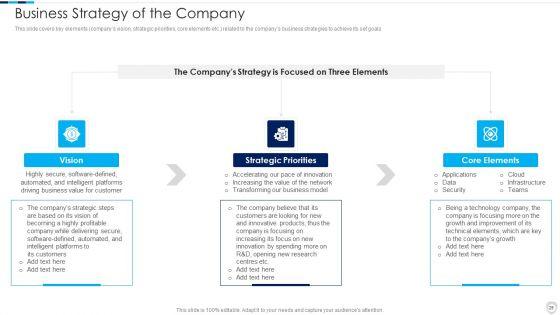 Financial_Report_Of_An_IT_Firm_Ppt_PowerPoint_Presentation_Complete_Deck_With_Slides_Slide_29.jpg
