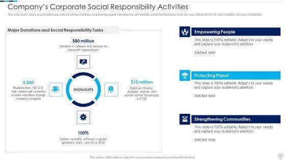 Financial_Report_Of_An_IT_Firm_Ppt_PowerPoint_Presentation_Complete_Deck_With_Slides_Slide_39.jpg