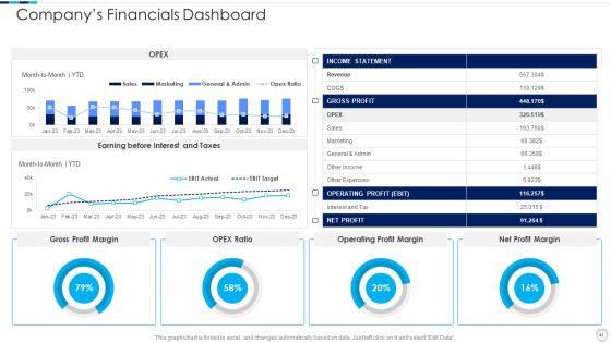 Financial_Report_Of_An_IT_Firm_Ppt_PowerPoint_Presentation_Complete_Deck_With_Slides_Slide_41.jpg
