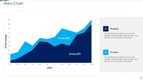 Financial_Report_Of_An_IT_Firm_Ppt_PowerPoint_Presentation_Complete_Deck_With_Slides_Slide_47.jpg