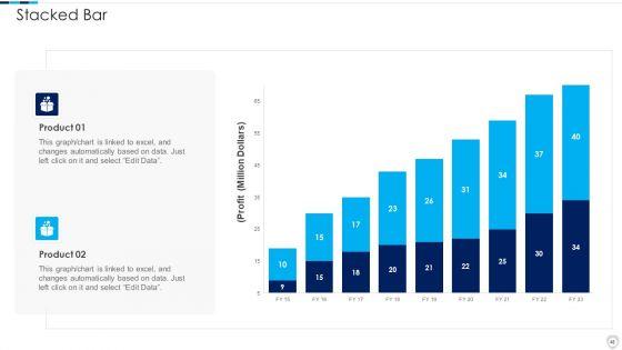 Financial_Report_Of_An_IT_Firm_Ppt_PowerPoint_Presentation_Complete_Deck_With_Slides_Slide_48.jpg