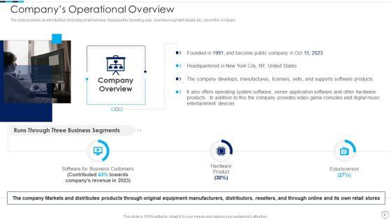 Financial_Report_Of_An_IT_Firm_Ppt_PowerPoint_Presentation_Complete_Deck_With_Slides_Slide_5.jpg