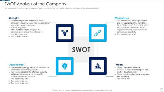 Financial_Report_Of_An_IT_Firm_SWOT_Analysis_Of_The_Company_Clipart_PDF_Slide_1.jpg