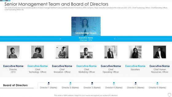 Financial_Report_Of_An_IT_Firm_Senior_Management_Team_And_Board_Of_Directors_Structure_PDF_Slide_1.jpg