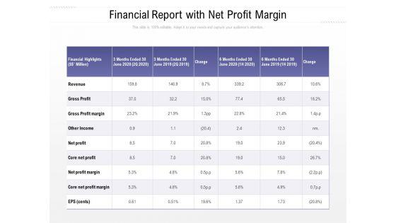 Financial_Report_With_Net_Profit_Margin_Ppt_PowerPoint_Presentation_File_Example_PDF_Slide_1.jpg