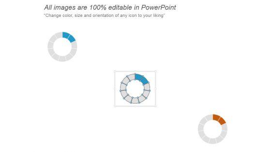 Financial_Reporting_And_Analysis_Pie_Chart_Ppt_PowerPoint_Presentation_Guidelines_Slide_2.jpg