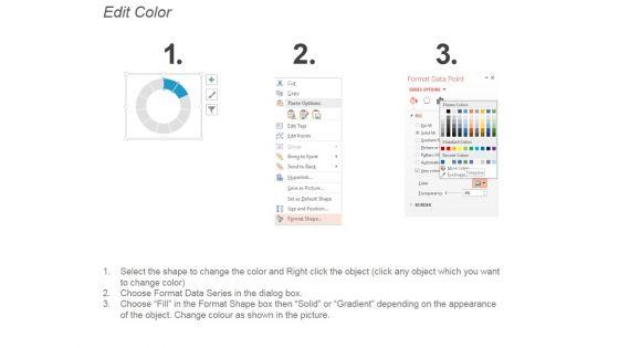 Financial_Reporting_And_Analysis_Pie_Chart_Ppt_PowerPoint_Presentation_Guidelines_Slide_4.jpg