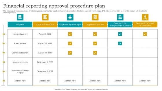 Financial_Reporting_Approval_Procedure_Plan_Summary_PDF_Slide_1.jpg