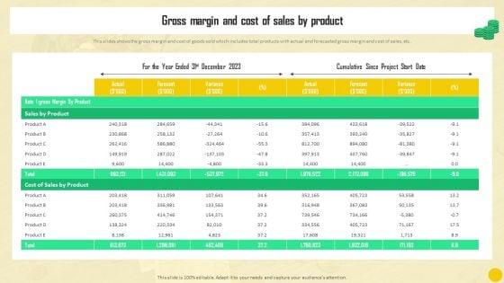 Financial_Reporting_To_Analyze_Gross_Margin_And_Cost_Of_Sales_By_Product_Brochure_PDF_Slide_1.jpg