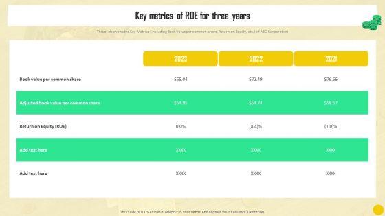 Financial_Reporting_To_Analyze_Key_Metrics_Of_Roe_For_Three_Years_Slides_PDF_Slide_1.jpg