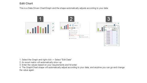Financial_Revenue_Analysis_Growth_Chart_Powerpoint_Slide_Deck_4.jpg